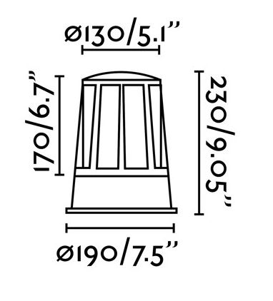 Dimensions balise FARO Surat