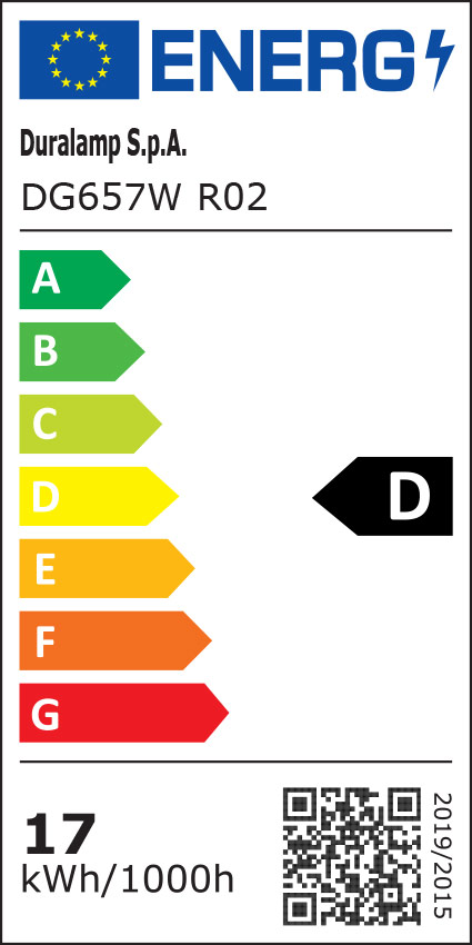 Classe énergétique ampoule DURALAMP DG657W