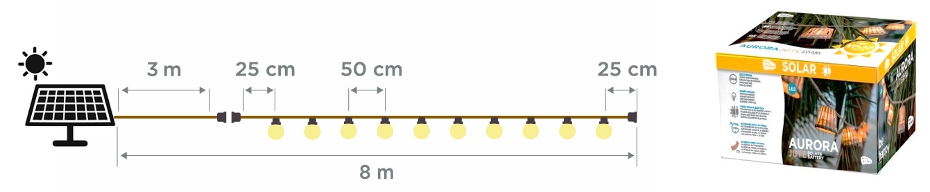 Dimensions guirlande solaire new garden