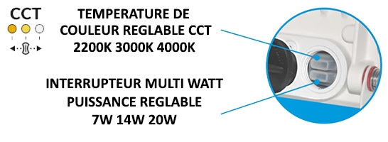 Réglage températures de couleur et puissances projecteur ARIC ZODIAK 2