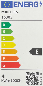 Classe énergétique ampoule flamme géante E27