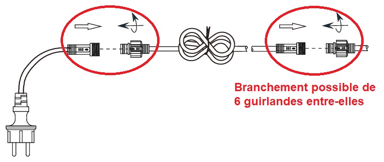 Associer plusieurs guirlandes TRIO CHAIN