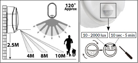 Fonctionnement du détecteur de présence sur le hublot ARIC HLO 209
