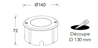 Dimensions LUTEC DENVER II