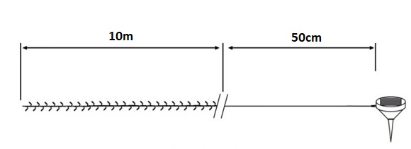 Dimensions guirlande solaire