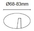 Diamètre de perçage Spot SG Junistar