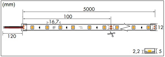 Dimensions ruban LED JISO 96514